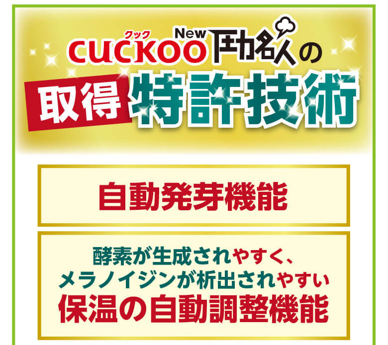 CUCKOO クック New圧力名人の特許技術